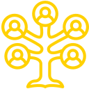 arbre genealogique 2